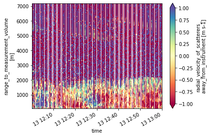 ../_images/examples_merging_6beam_rendered_12_0.png