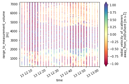 ../_images/examples_merging_6beam_rendered_12_1.png