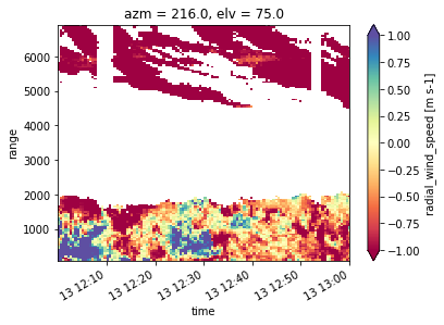 ../_images/examples_merging_6beam_rendered_16_0.png