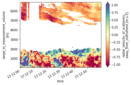 ../_images/examples_merging_6beam_rendered_16_1.png