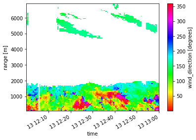 ../_images/examples_merging_6beam_rendered_23_1.png
