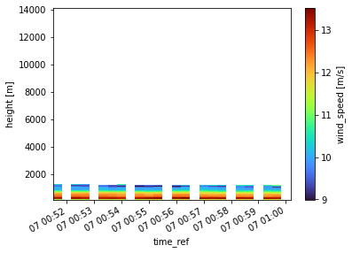 ../_images/examples_reading_long_dbs_rendered_15_0.png